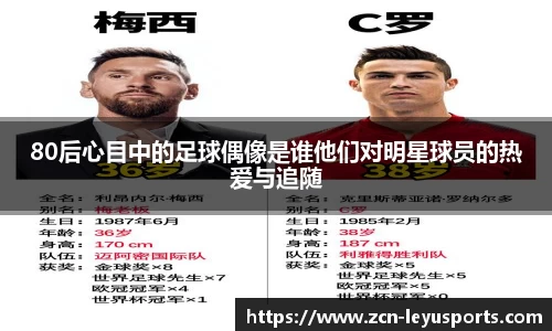 80后心目中的足球偶像是谁他们对明星球员的热爱与追随